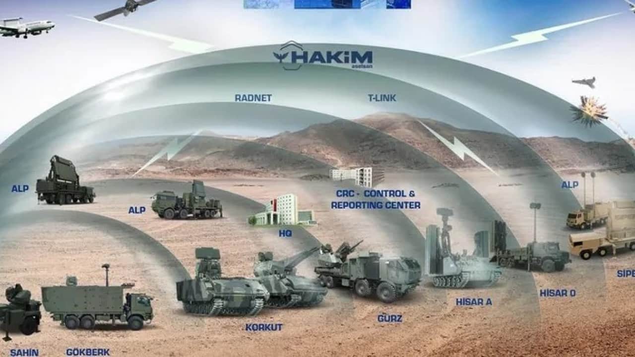 Foto - S-400'ler tartışılırken Türkiye'den ani karar: O ülkeden hava savunma sistemleri alınıyor