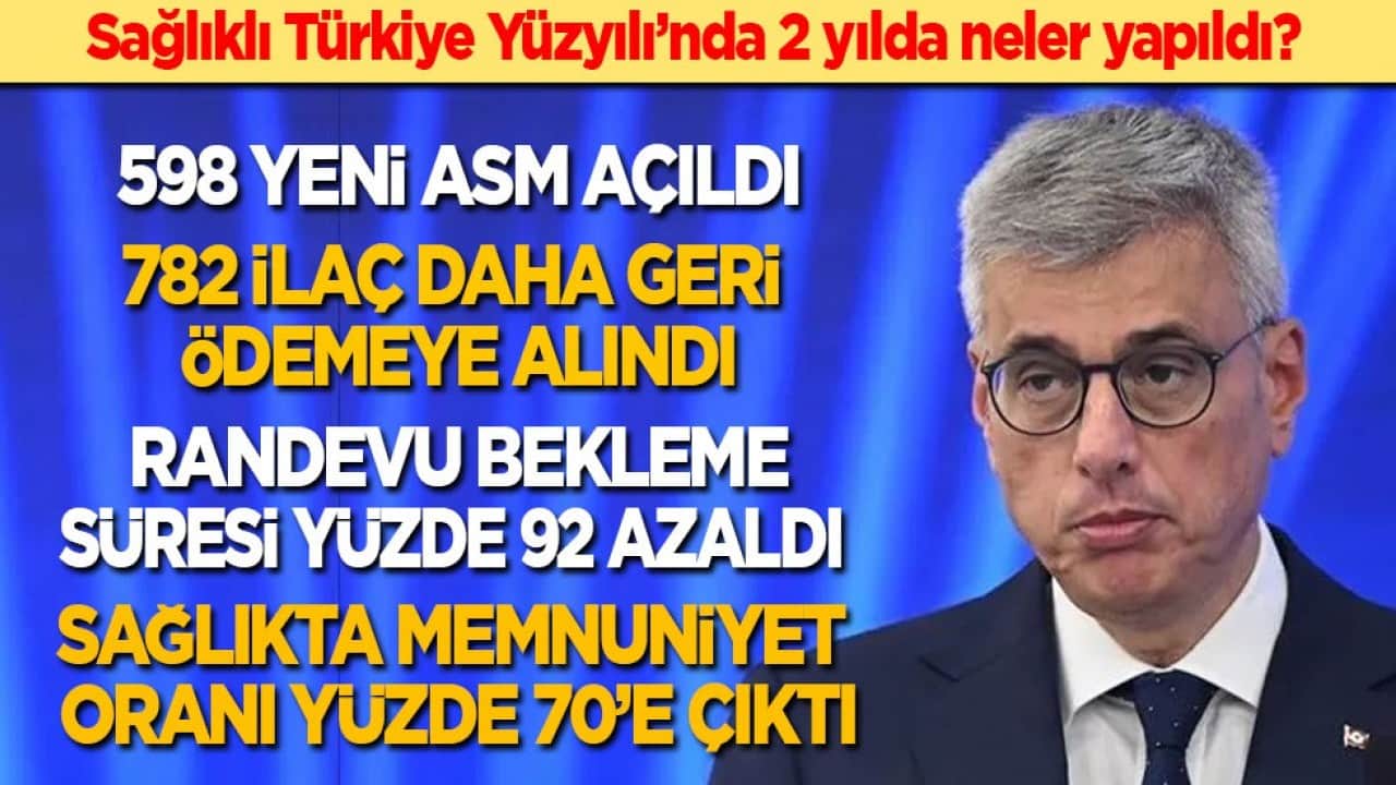 Sağlıklı Türkiye Yüzyılı’nda 2 yılda neler yapıldı? Bakan Memişoğlu tek tek açıkladı