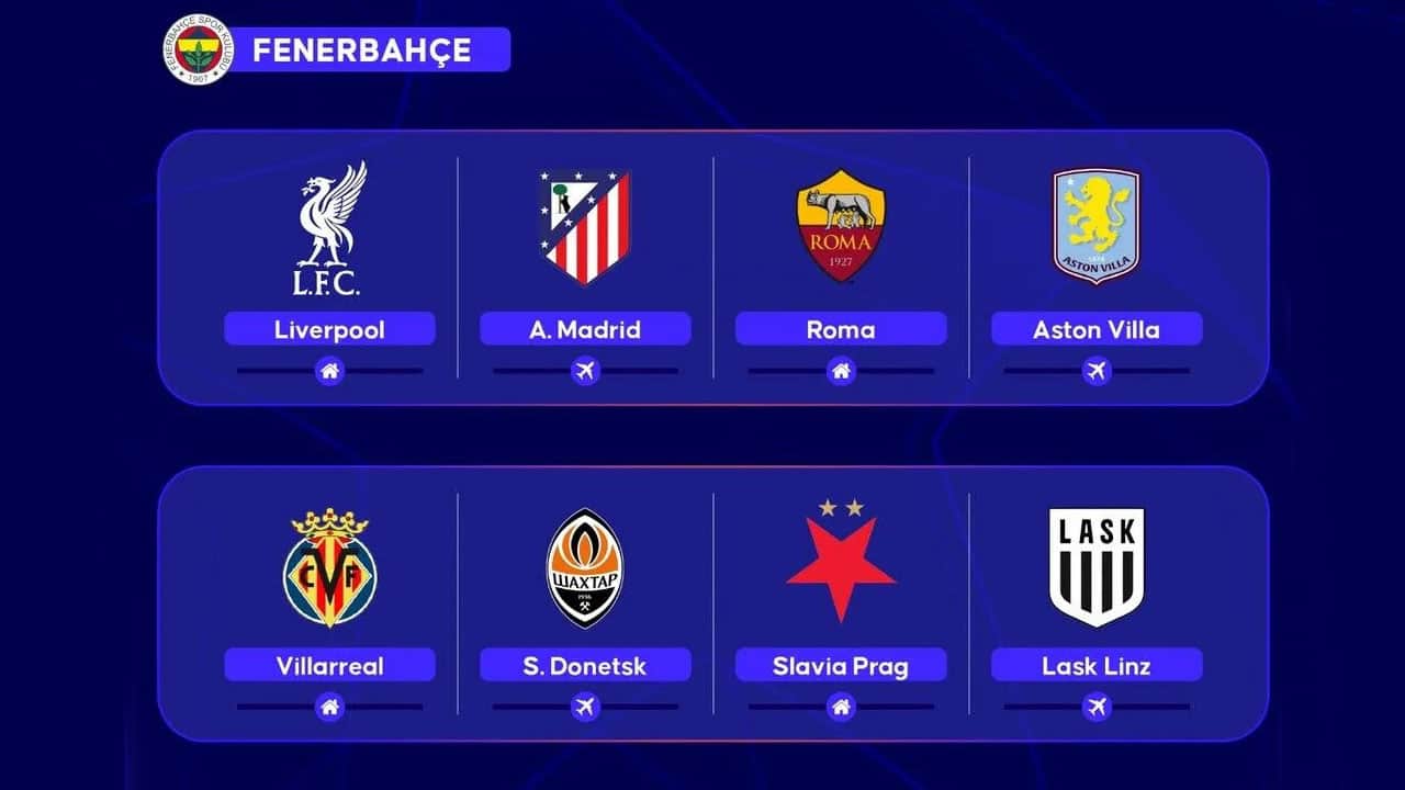 Foto - Şampiyonlar Ligi heyecanı başlıyor! Gelin Galatasaray ve Fenerbahçe’nin rakiplerini tanıyalım