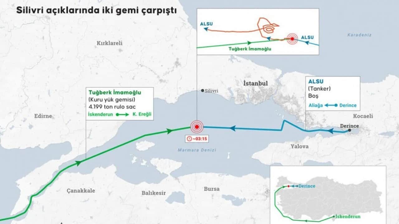 Foto - Silivri açıklarındaki kazada gemi batmıştı! Arama kurtarma çalışmaları sürüyor