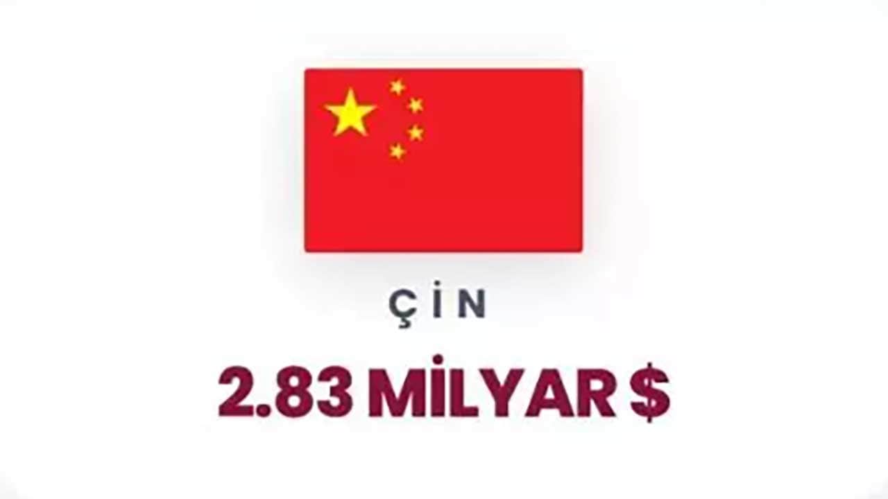 Foto - Siyonist rejime can suyu olan ülkeler ifşa oldu! Orta Doğu yanarken İsrail'e para akıtıyorlar!