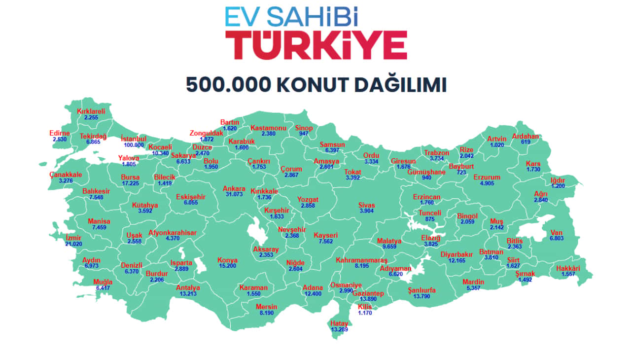 Foto - TOKİ 500 bin sosyal konut projesi: Konut belirleme kuraları ve sözleşmeler ne zaman? İşte son durum...