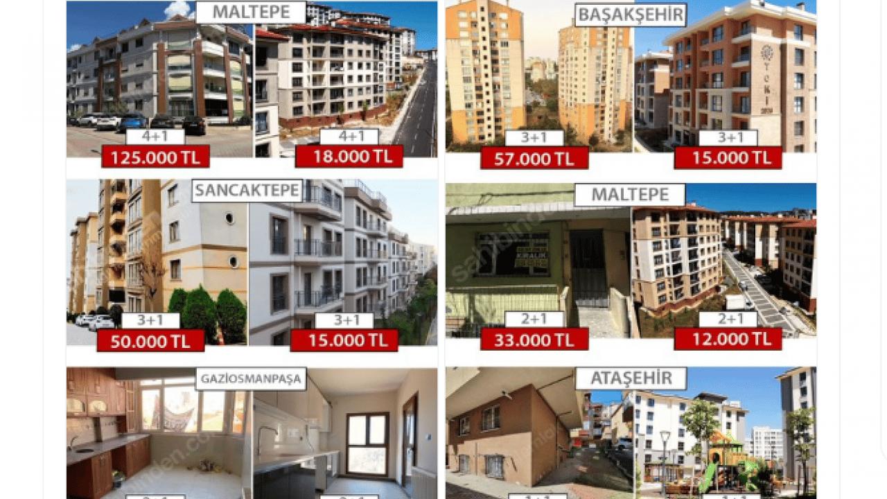 Foto - TOKİ kiralık konut başvurusu nasıl yapılır, son gün ne zaman? İşte 12 bin ila 18 bin TL arasında kiraya verilecek daireler