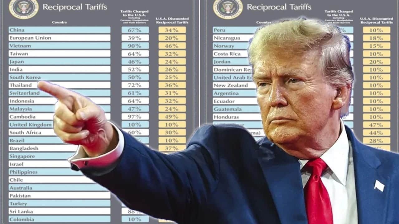 Foto - Trump, yeni savaş için beklenmedik anda düğmeye bastı! Listede Türkiye de var