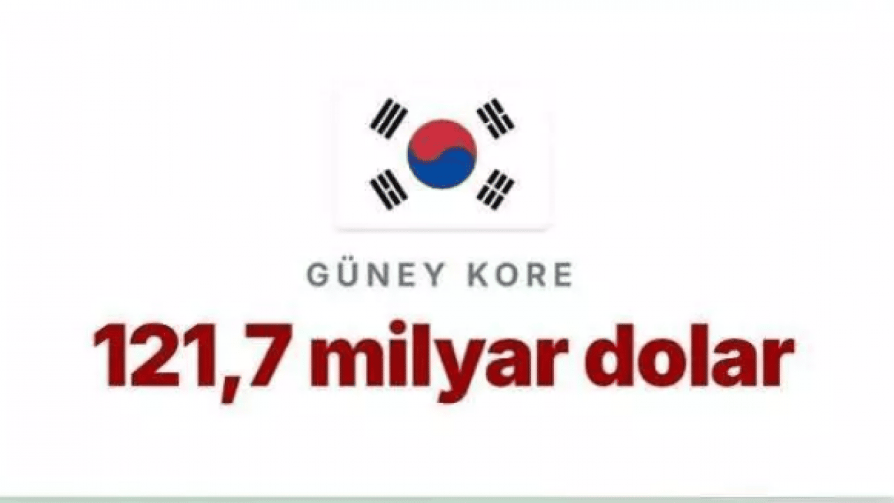Foto - Trump'ın kuyruğu iyice sıkıştı: İşte ABD'nin en borçlu olduğu ülke!