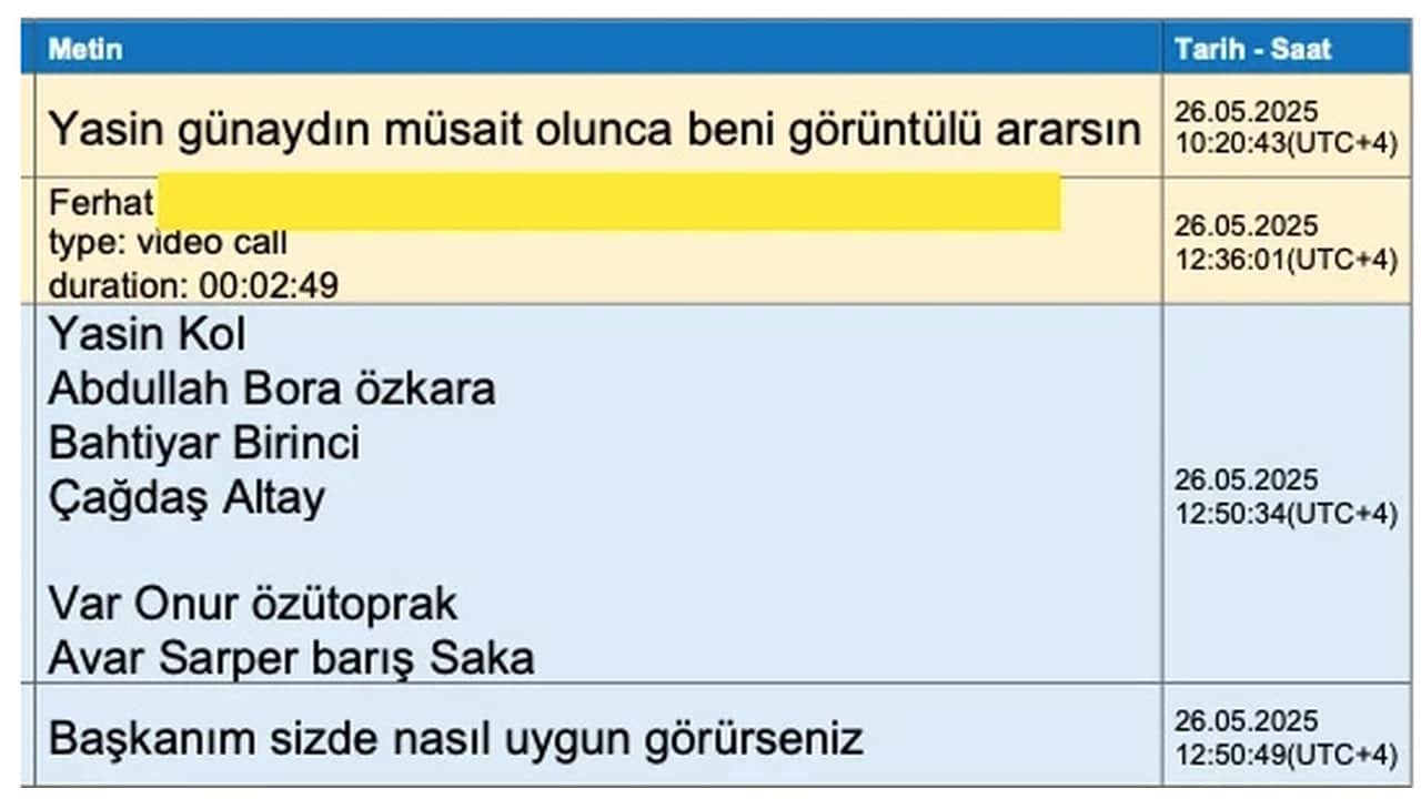 Foto - Türk futbolunda büyük deprem! İşte MHK Başkanı ile Yasin Kol’un ağızları açık bırakan mesajları