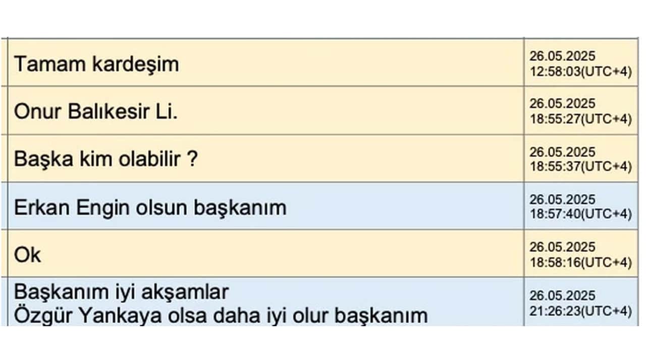 Foto - Türk futbolunda büyük deprem! İşte MHK Başkanı ile Yasin Kol’un ağızları açık bırakan mesajları