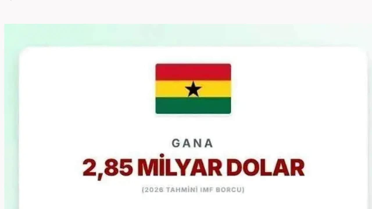 Foto - Türkiye’nin borcu açıklandı: İşte IMF’ye en çok borcu olan ülkeler