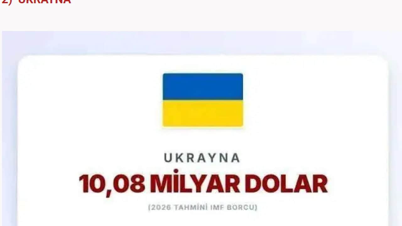 Foto - Türkiye’nin borcu açıklandı: İşte IMF’ye en çok borcu olan ülkeler