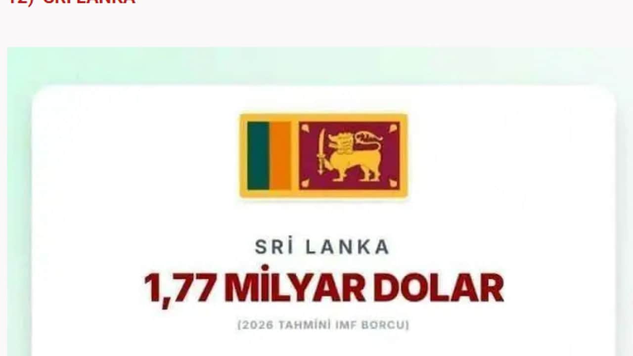 Foto - Türkiye’nin borcu açıklandı: İşte IMF’ye en çok borcu olan ülkeler