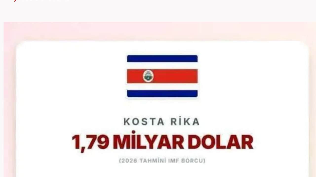 Foto - Türkiye’nin borcu açıklandı: İşte IMF’ye en çok borcu olan ülkeler