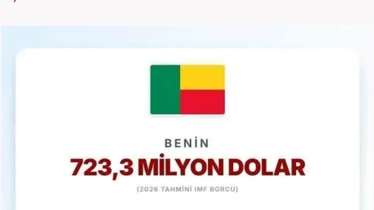 Foto - Türkiye’nin borcu açıklandı: İşte IMF’ye en çok borcu olan ülkeler
