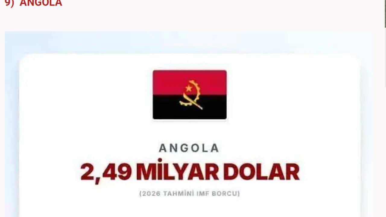 Foto - Türkiye’nin borcu açıklandı: İşte IMF’ye en çok borcu olan ülkeler