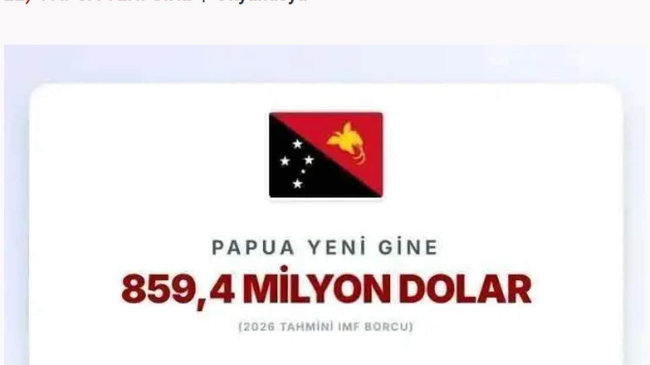 Foto - Türkiye’nin borcu açıklandı: İşte IMF’ye en çok borcu olan ülkeler