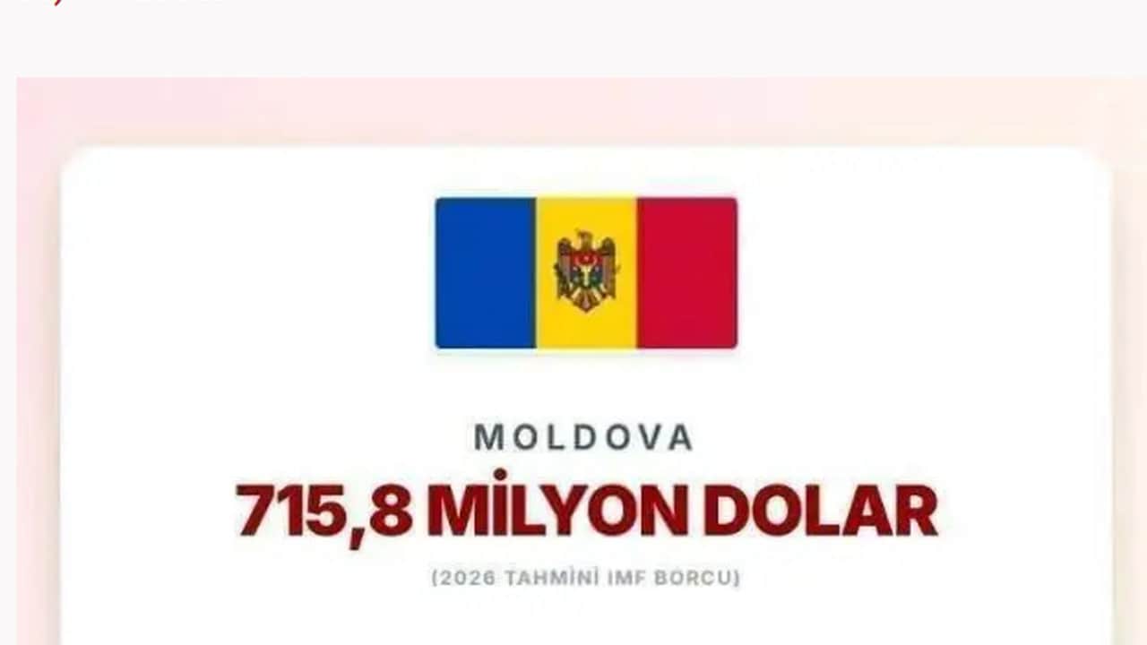 Foto - Türkiye’nin borcu açıklandı: İşte IMF’ye en çok borcu olan ülkeler