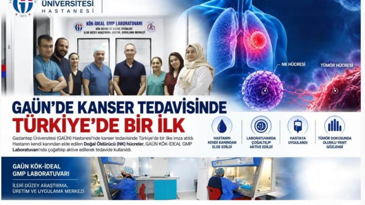 Foto - Türkiye’nin sağlıkta yükselişi sürüyor! Kanser tedavisinde tarihi başarı