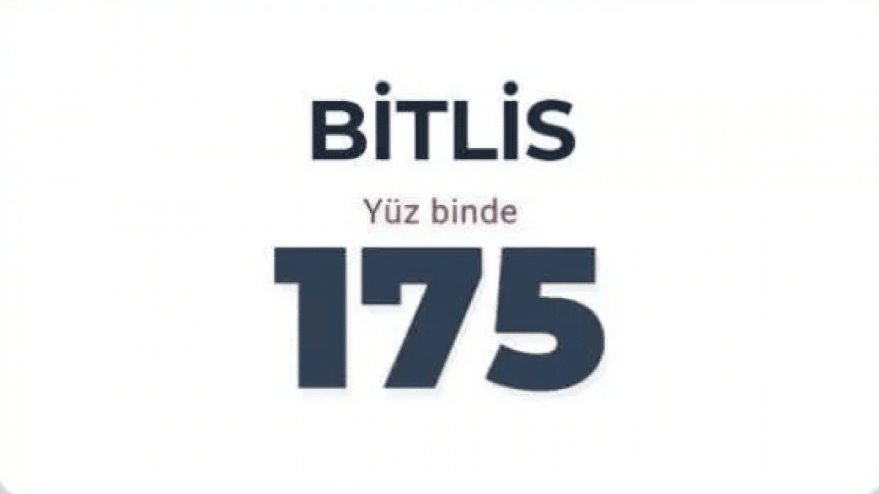 Foto - Türkiye'nin suç oranı en düşük illeri belli oldu! İşte en güvenli şehirler!