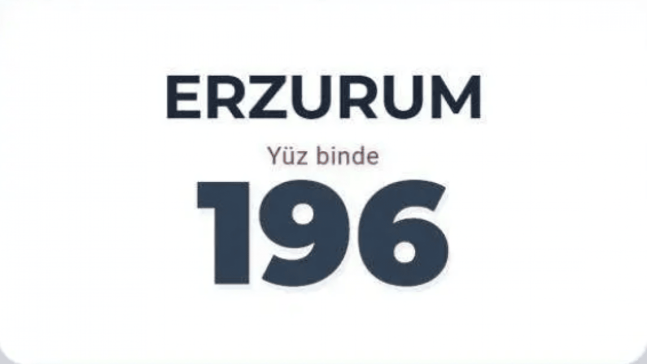 Foto - Türkiye'nin suç oranı en düşük illeri belli oldu! İşte en güvenli şehirler!