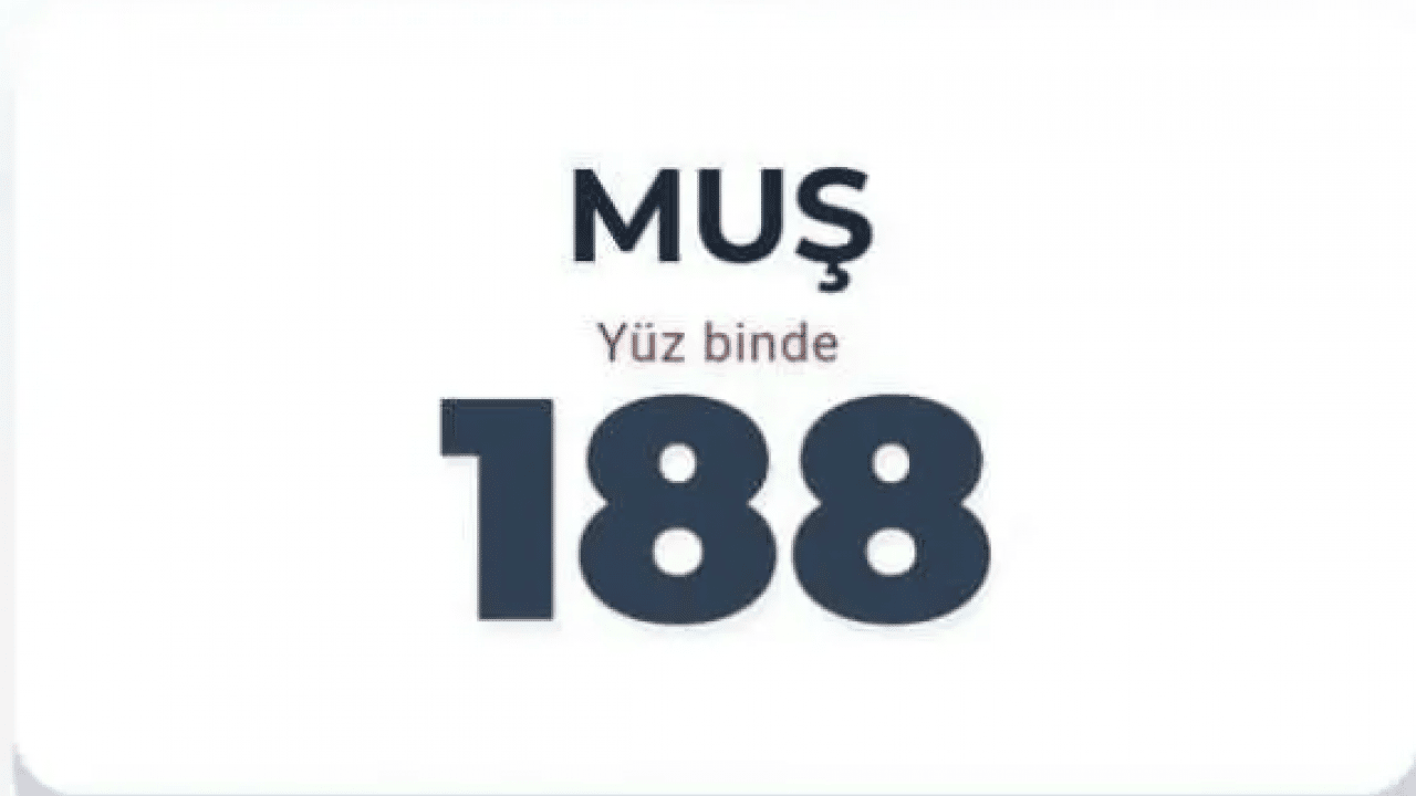 Foto - Türkiye'nin suç oranı en düşük illeri belli oldu! İşte en güvenli şehirler!