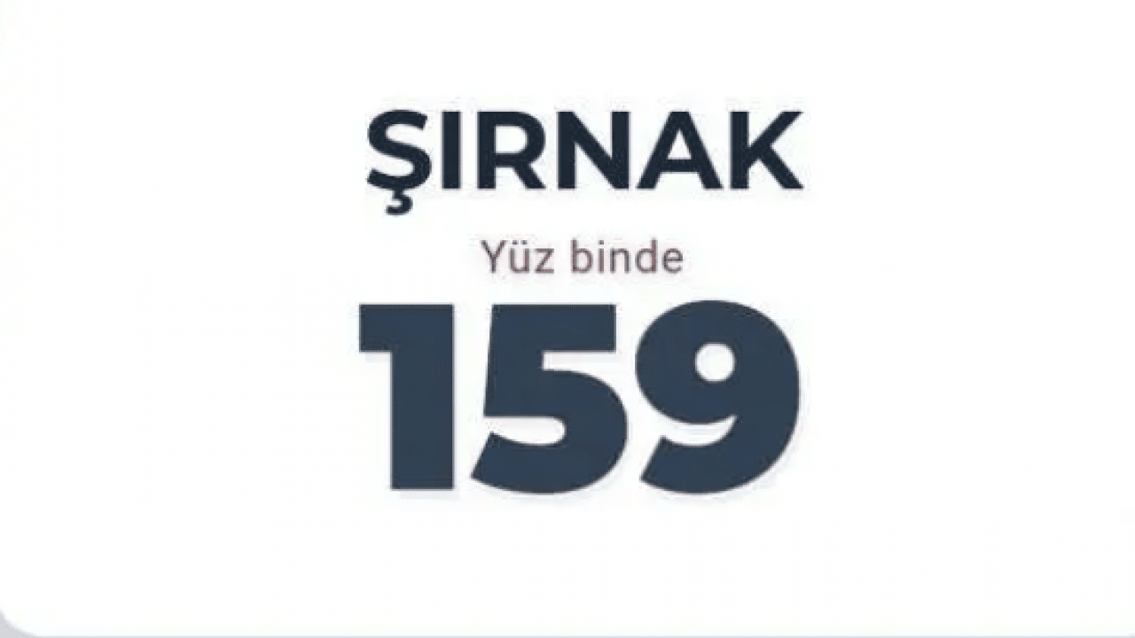Foto - Türkiye'nin suç oranı en düşük illeri belli oldu! İşte en güvenli şehirler!