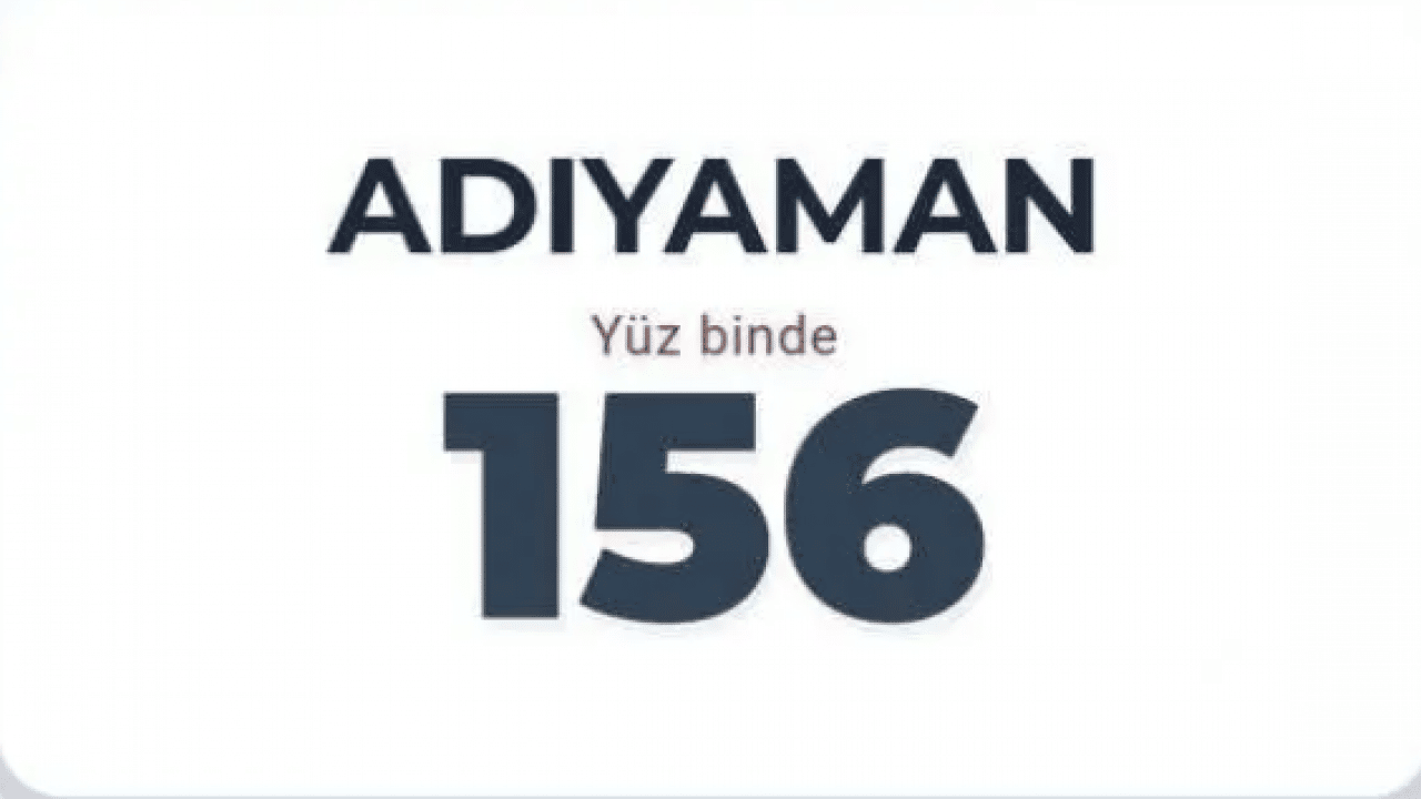 Foto - Türkiye'nin suç oranı en düşük illeri belli oldu! İşte en güvenli şehirler!