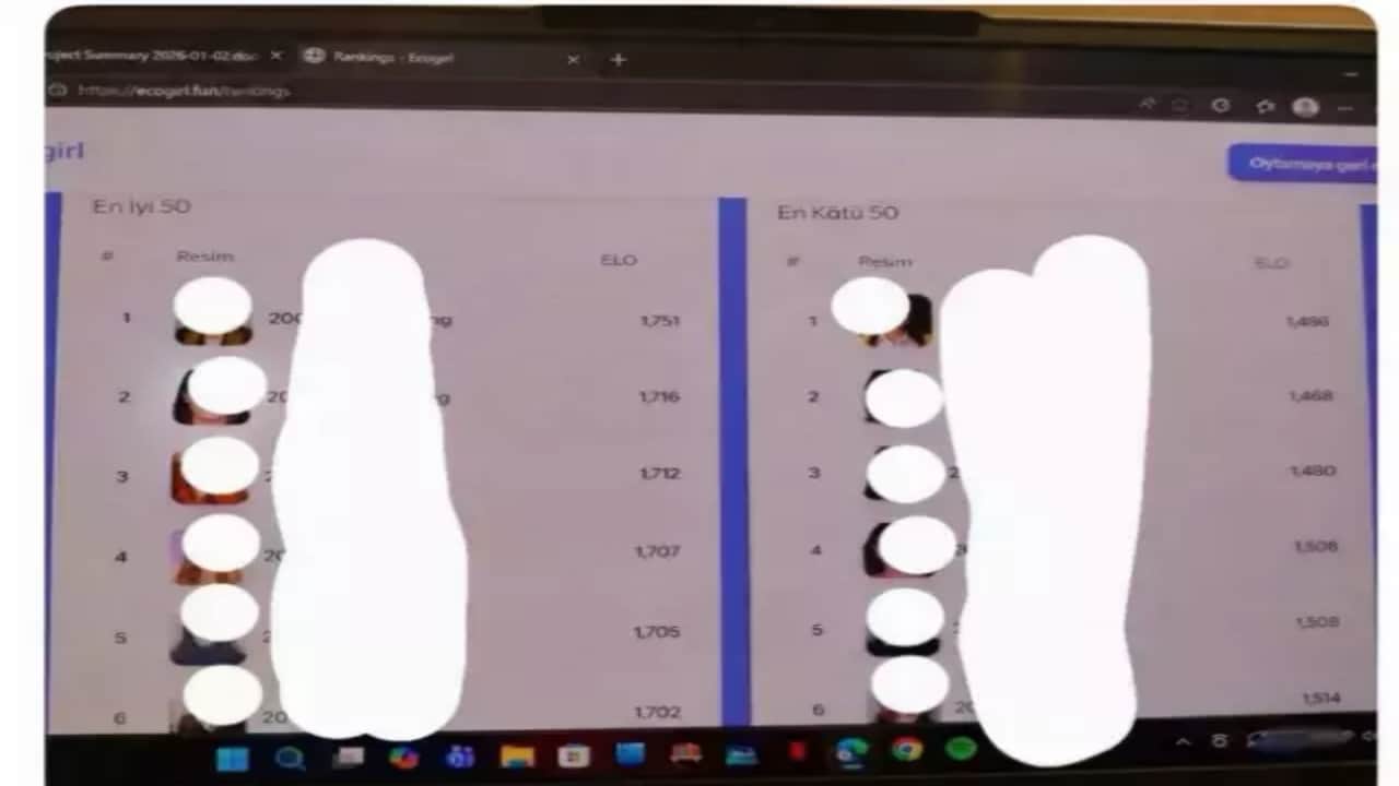 Foto - Türkiye’nin ünlü üniversitesinde mide bulandıran skandal! Site açıp kız öğrencileri tek tek oylamışlar 