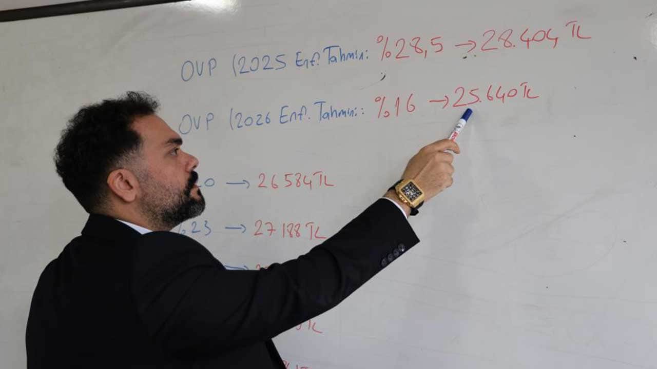 Foto - Uzman isimden ezber bozan çıkış: Asgari ücret bu rakamın üstünde olmaz