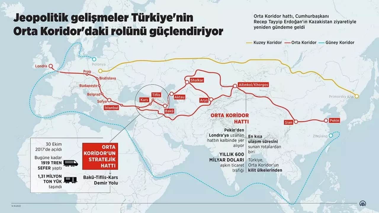 Foto - Yanis Varufakis'ten olay itiraf: Türkiye elindeki o silahla dakikalar içinde her yeri vurabilir
