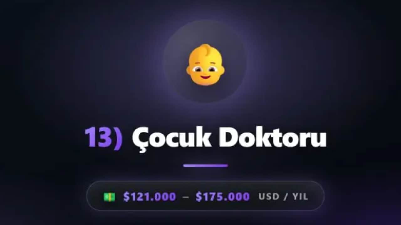 Foto - Yılda 6 milyona para demeyecek: İşte gelecekte en çok para kazandıracak! meslekler