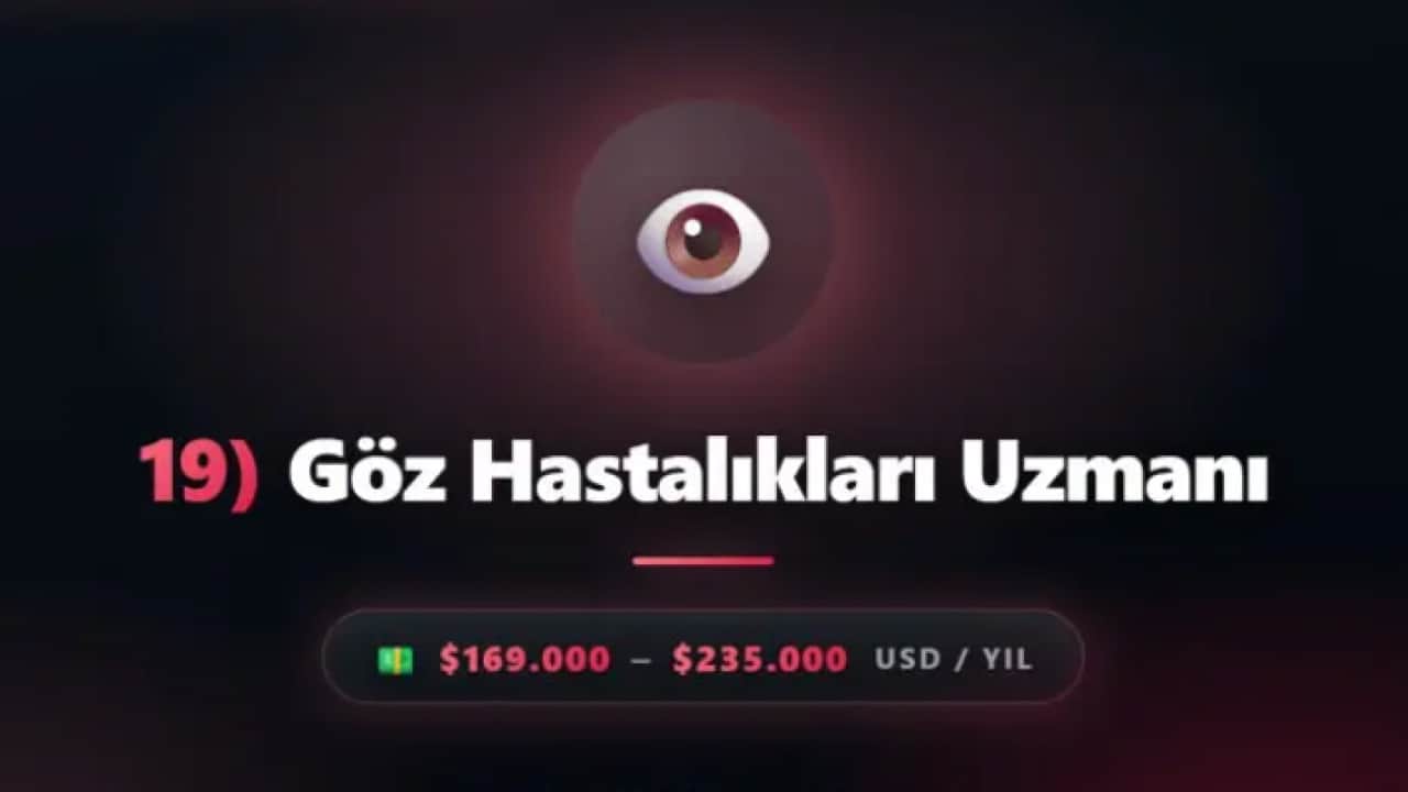 Foto - Yılda 6 milyona para demeyecek: İşte gelecekte en çok para kazandıracak! meslekler