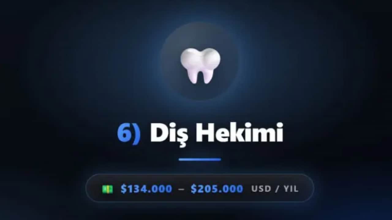 Foto - Yılda 6 milyona para demeyecek: İşte gelecekte en çok para kazandıracak! meslekler