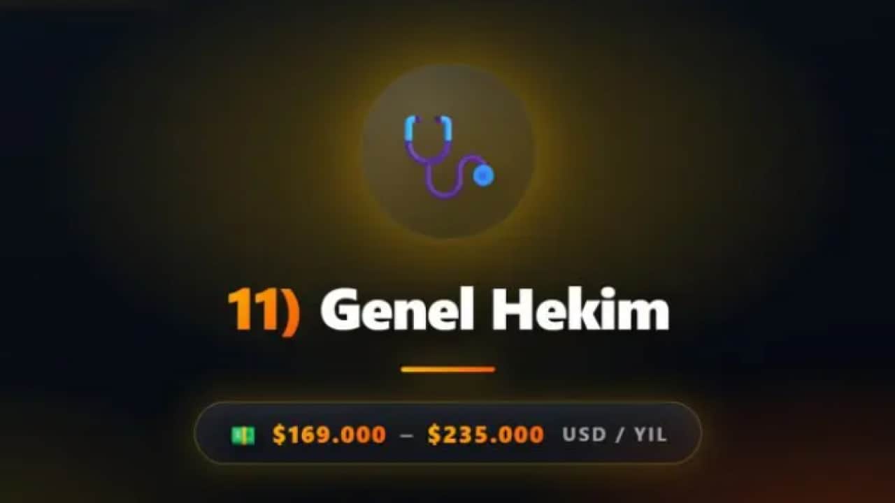 Foto - Yılda 6 milyona para demeyecek: İşte gelecekte en çok para kazandıracak! meslekler