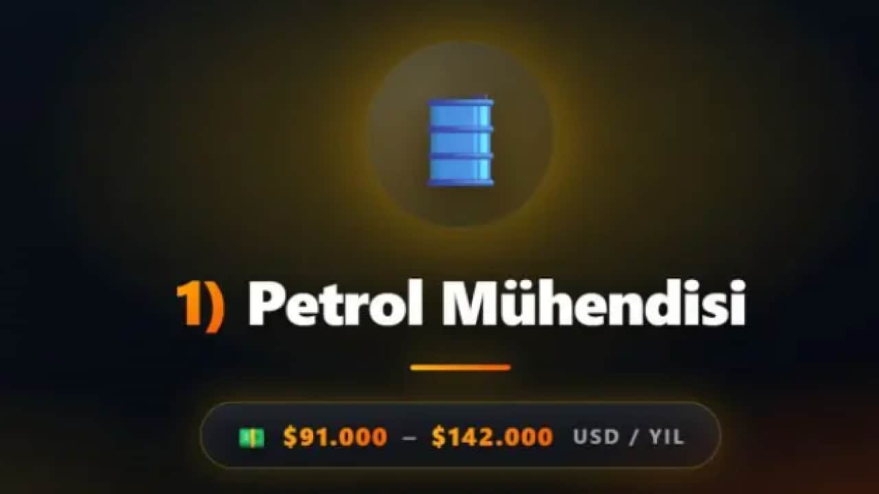 Foto - Yılda 6 milyona para demeyecek: İşte gelecekte en çok para kazandıracak! meslekler