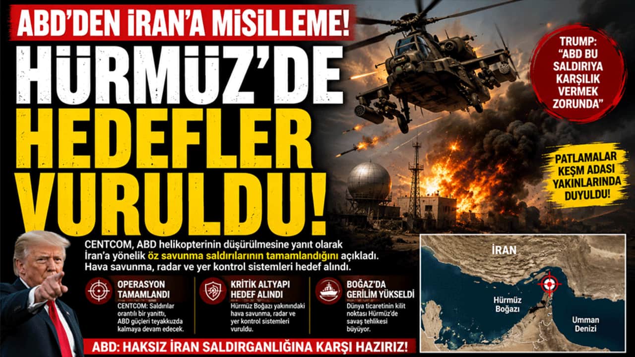 ABD’den İran’a Misilleme: Hürmüz’de Hedefler Vuruldu