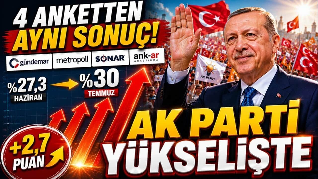 AK Parti yeniden yükselişe geçti! Dört ayrı ankett…