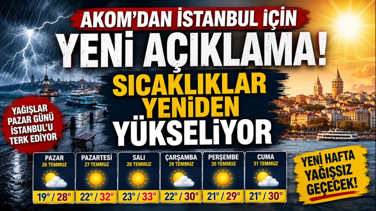AKOM'dan İstanbul için yeni uyarı! Yağış gidiyor, kavurucu sıcaklar geri dönüyor
