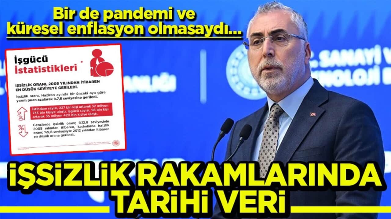 Bir de pandemi ve küresel enflasyon olmasaydı… İsşizlik rakamlarında tarihi veri
