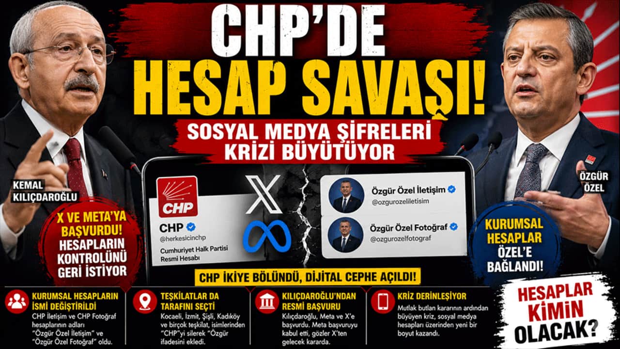 CHP’de hesap savaşı! Sosyal medya şifreleri krizi büyütüyor