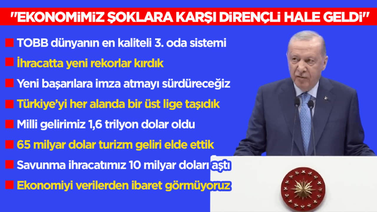 Cumhurbaşkanı Erdoğan: Ekonomimiz şoklara karşı dirençli hale geldi