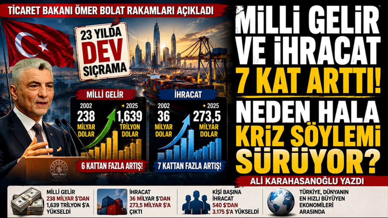 Milli gelir ve ihracat 7 kat arttı! Neden hala kriz söylemi sürüyor? Ali Karahasanoğlu yazdı