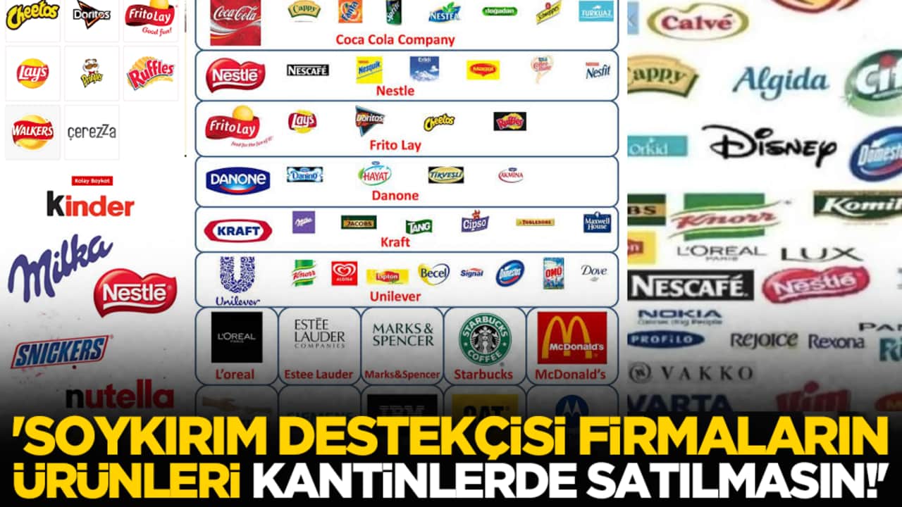'Soykırım Destekçisi Firmaların Ürünleri Kantinlerde Satılmasın!'