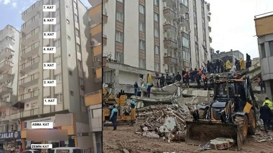 51 kişiye mezar olmuştu: Furkan Apartmanı davasında karar açıklandı!