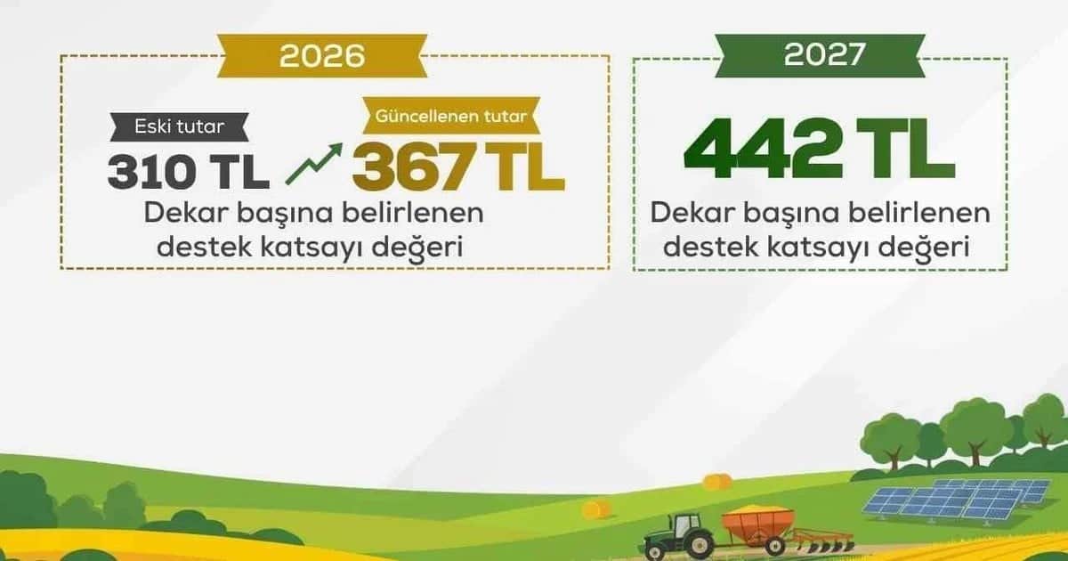 Bitkisel üretimde destek katsayısı 367 liraya, buzağı temel desteği 2 bin liraya çıktı