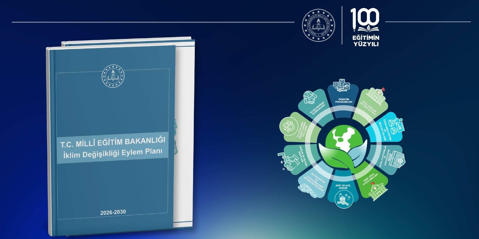 MEB'in "İklim Değişikliği Eylem Planı" yayımlandı! 10 konu başlığından oluşuyor