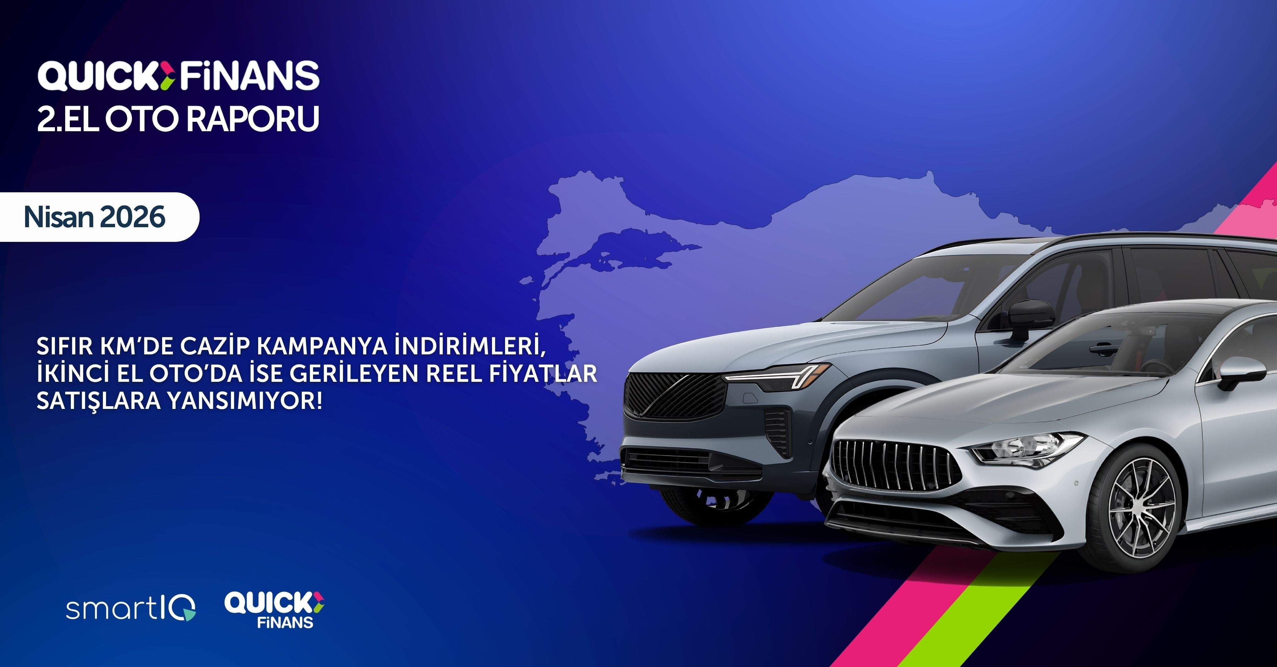 Sıfır KM'de cazip kampanya indirimleri ikinci el Oto'da ise gerileyen reel fiyatlar satışlara yansıdı