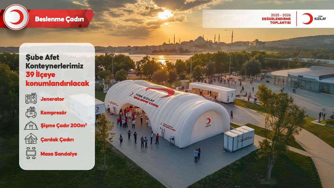 Foto - ‘158 yıllık iyilik köprüsü’ İşte Kızılay'ın yaptıkları ve yapacakları