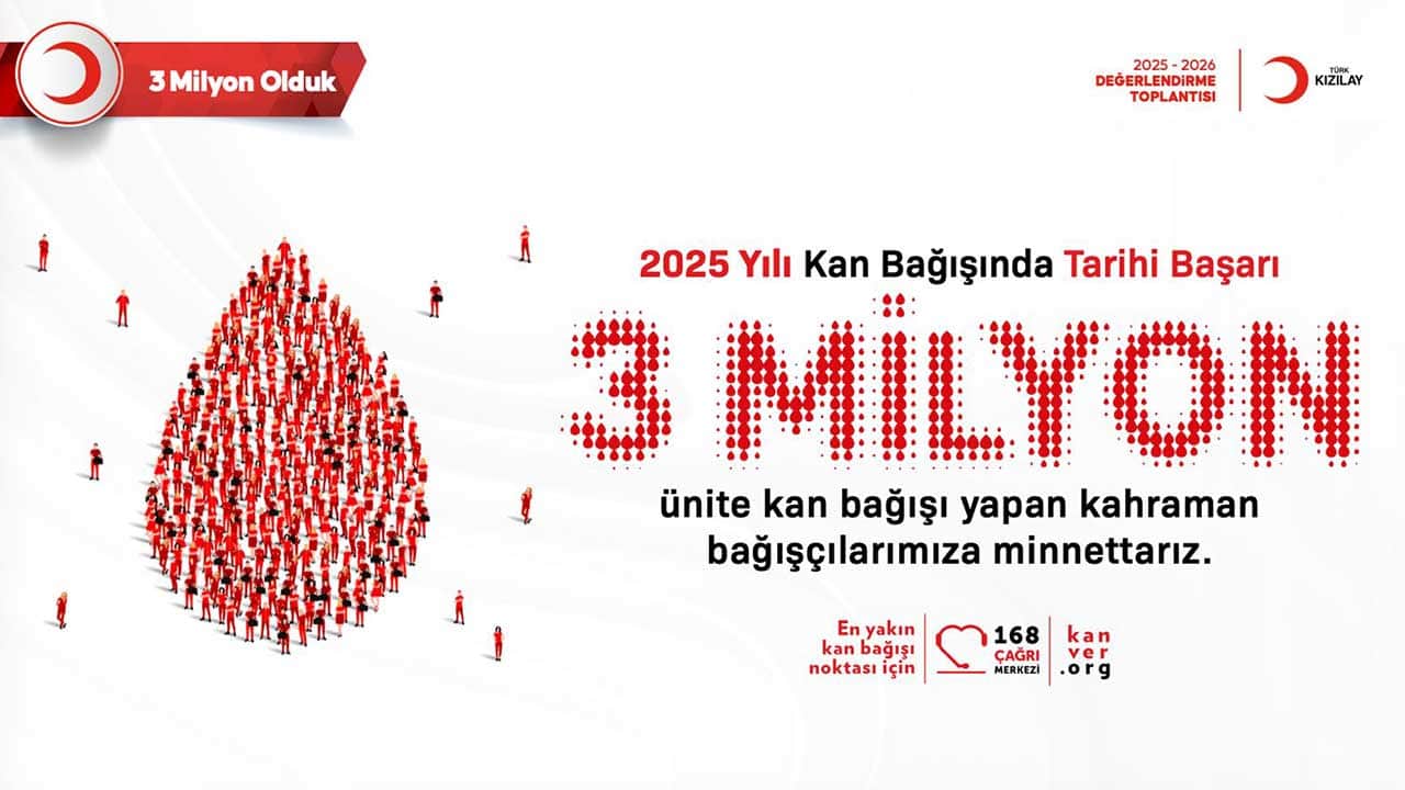 Foto - ‘158 yıllık iyilik köprüsü’ İşte Kızılay'ın yaptıkları ve yapacakları