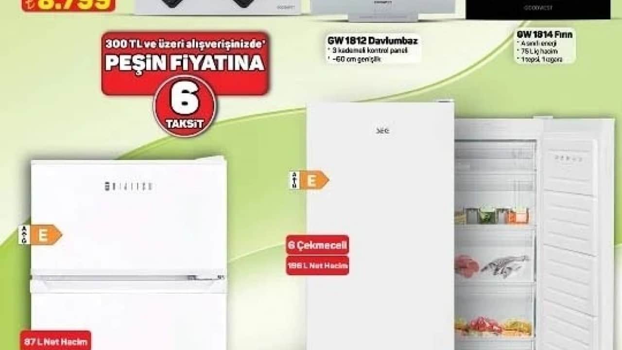 Foto - A101’de 16 Temmuz aktüel ürünleri belli oldu! Elektronik şöleni