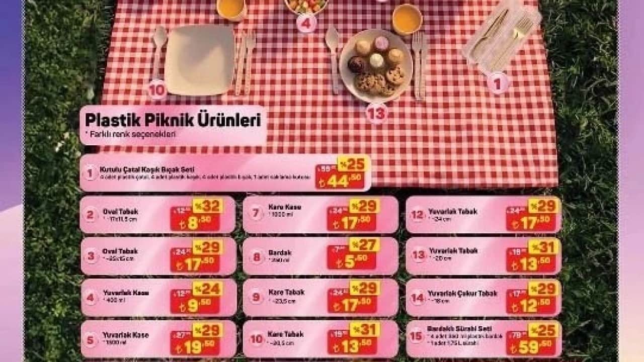 Foto - A101’de 16 Temmuz aktüel ürünleri belli oldu! Elektronik şöleni