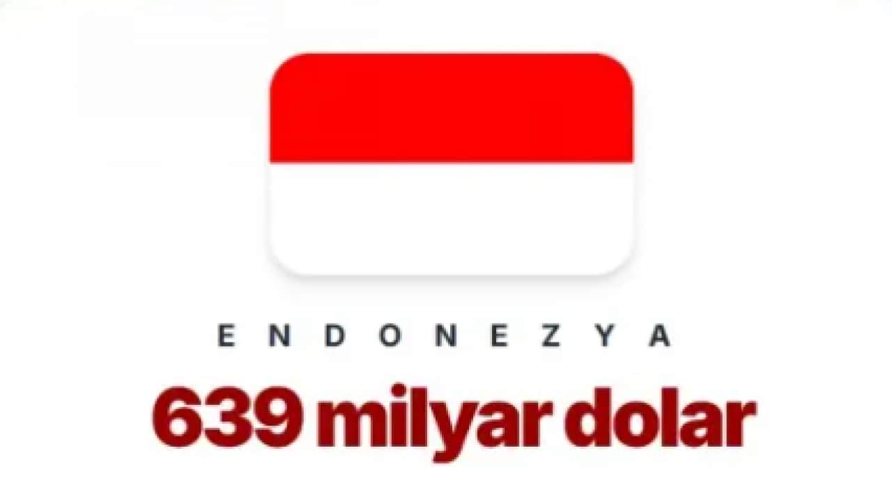 Foto - ABD'nin borcu rekor kırdı! En borçlu ülkeler belli oldu!